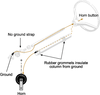 horn circuit.gif