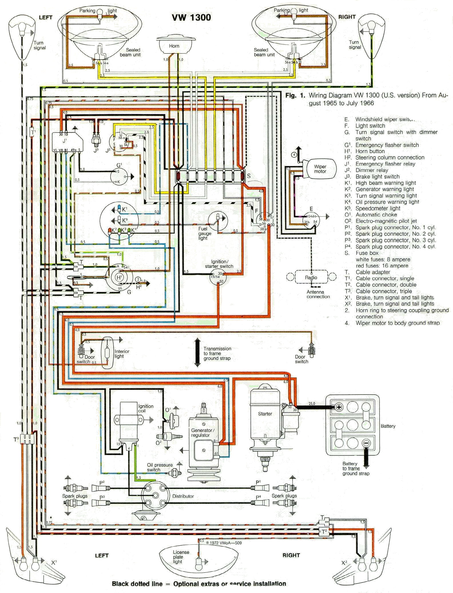 vw buggy wiring diagram